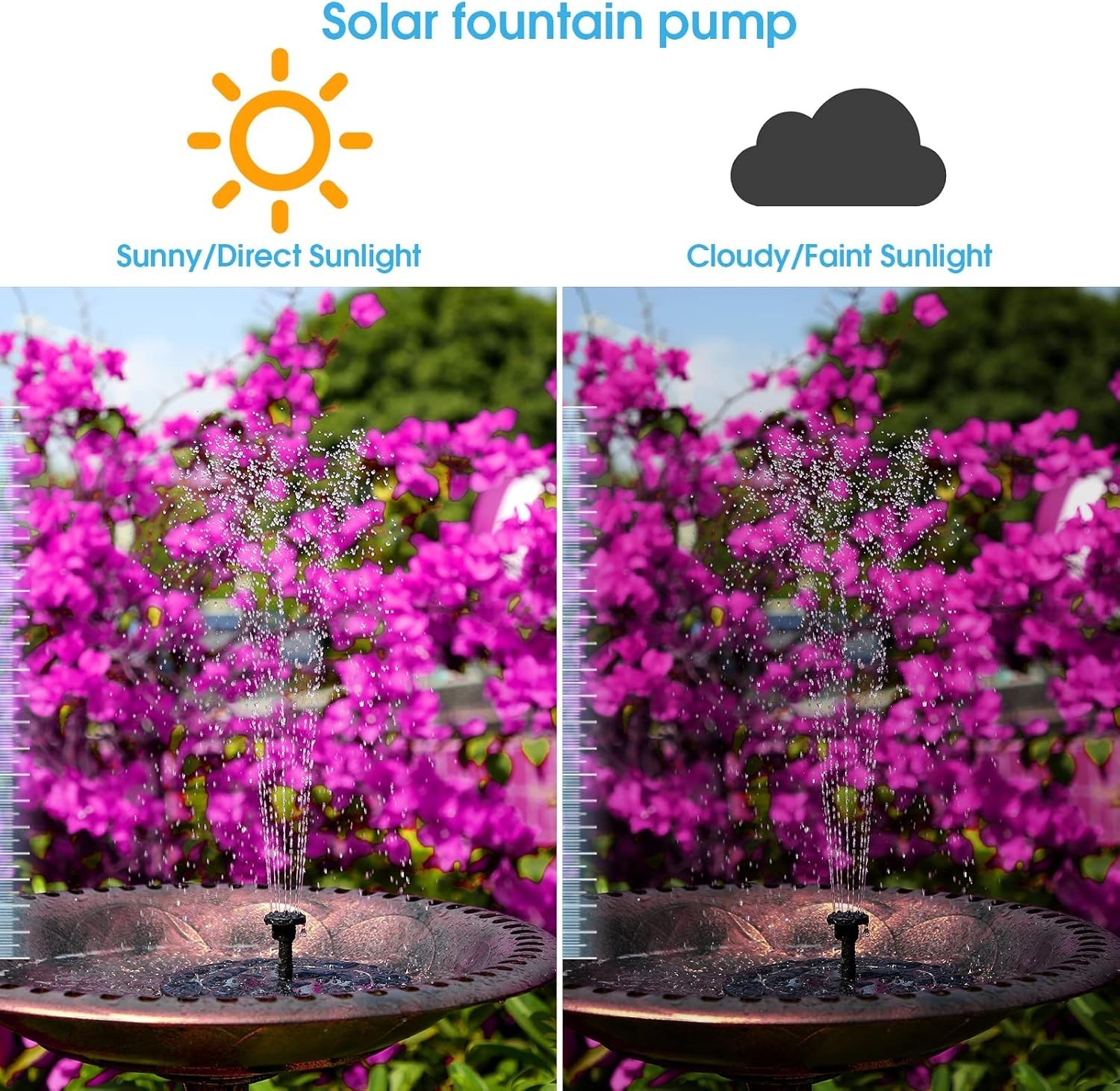 3.5W Solar Fountain Pump Built-in 1500mAh Battery, Solar Bird Bath Fountain w…