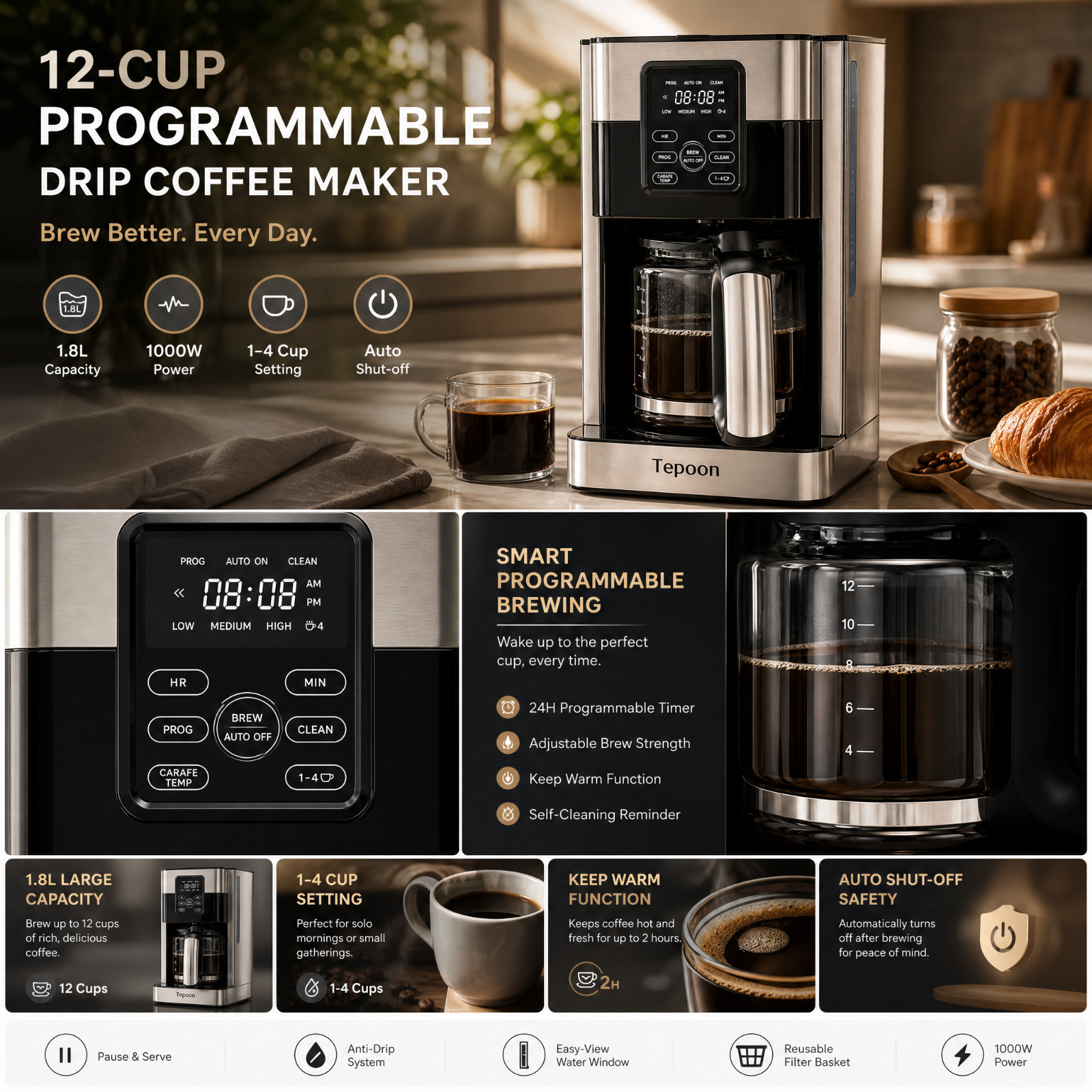 Home Drip Coffee Maker 12 Cup Programmable Brewer Glass Carafe Keep Warm