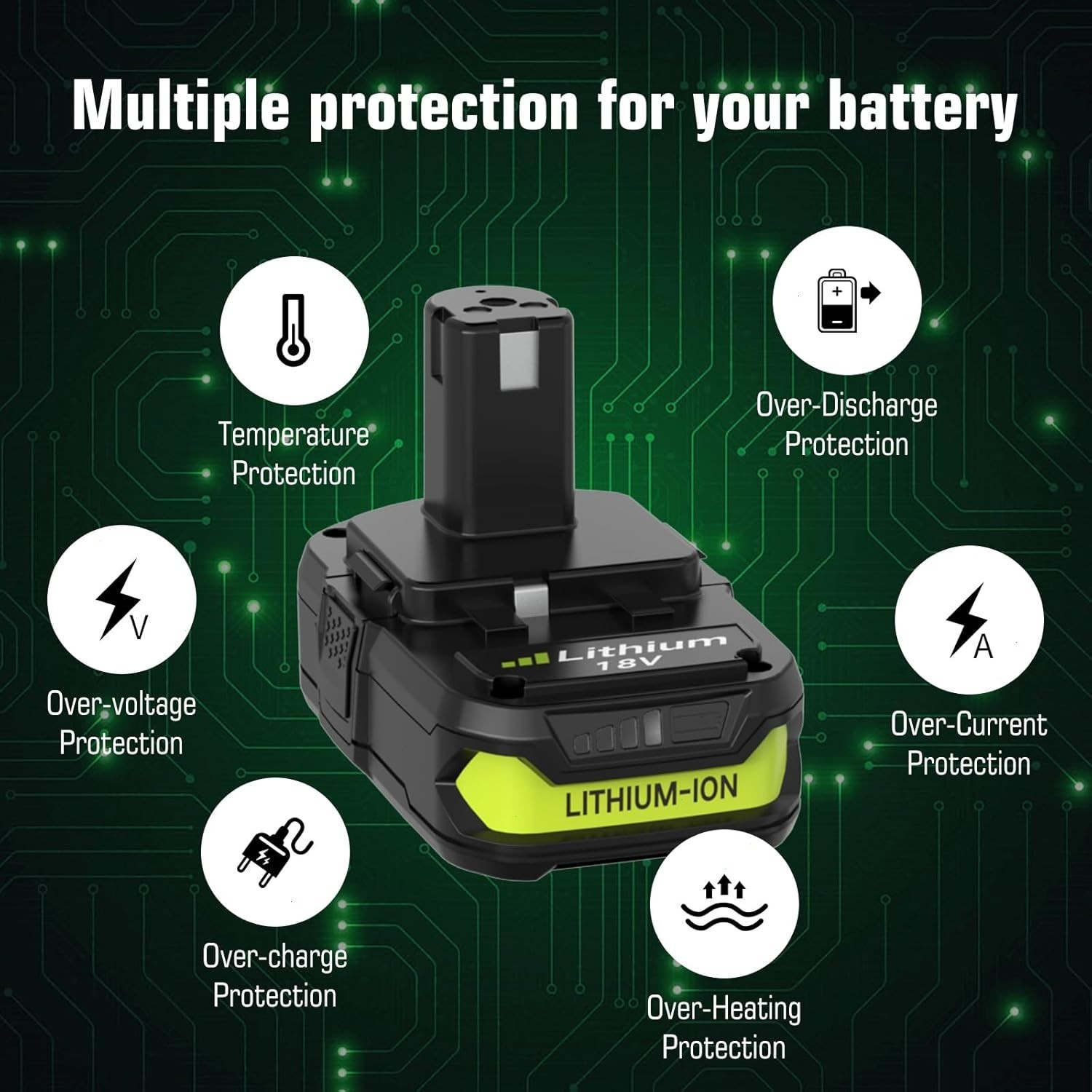 2PACK 2.0Ah For RYOBI 18V Battery /Charger One Plus High Capacity P109 Lithium