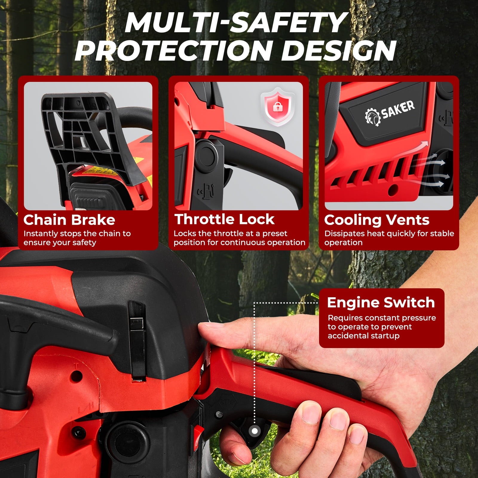 Saker 58cc Gas Chainsaw, 3.2HP 2-Cycle Engine, 20-Inch Manganese Steel Bar,