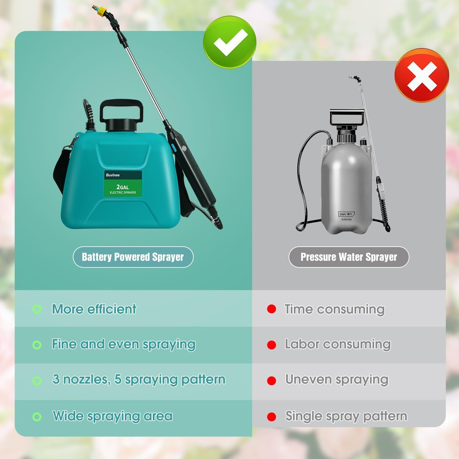 2gal/1.35gal Battery Powered Sprayer Electric Garden Sprayer 3 Mist Nozzles Port