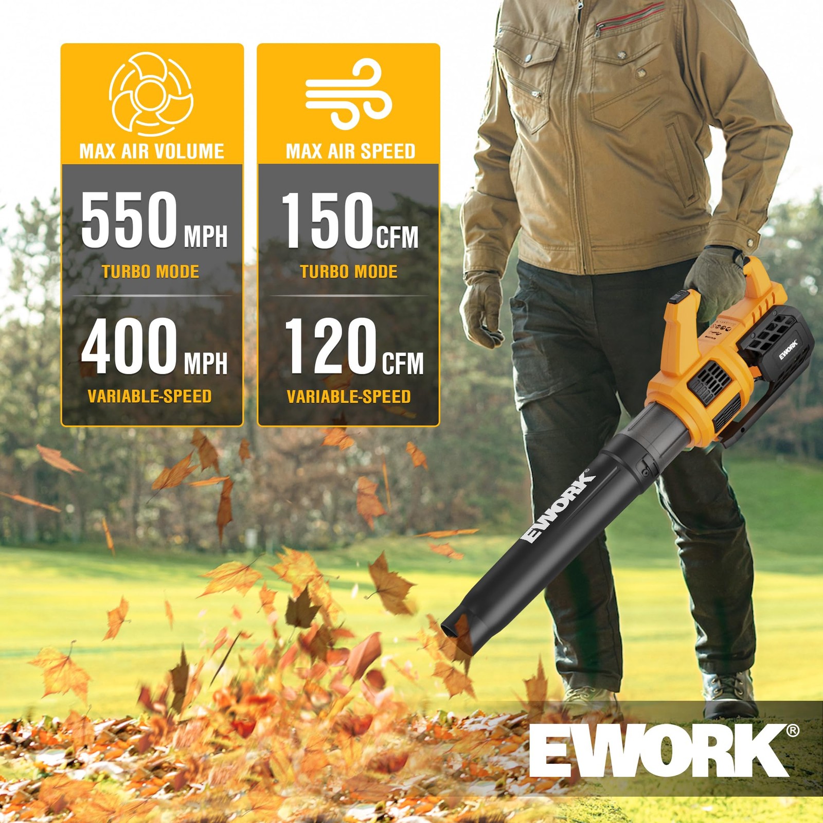 21V Cordless Leaf Blower & Hedge Trimmer Combo w/ 2 x 3.0Ah Batteries, Fast Chrg