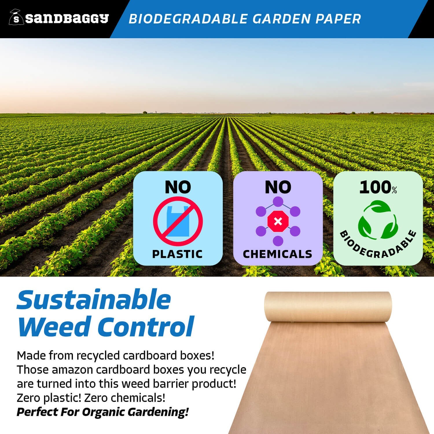 Sandbaggy Biodegradable Landscape Fabric – Garden Paper For Weeds – Made in USA