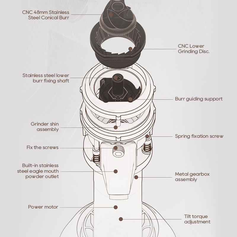 Hibrew G5 48mm Conical Burr Grinder Compact Portable for Espresso Coffee US