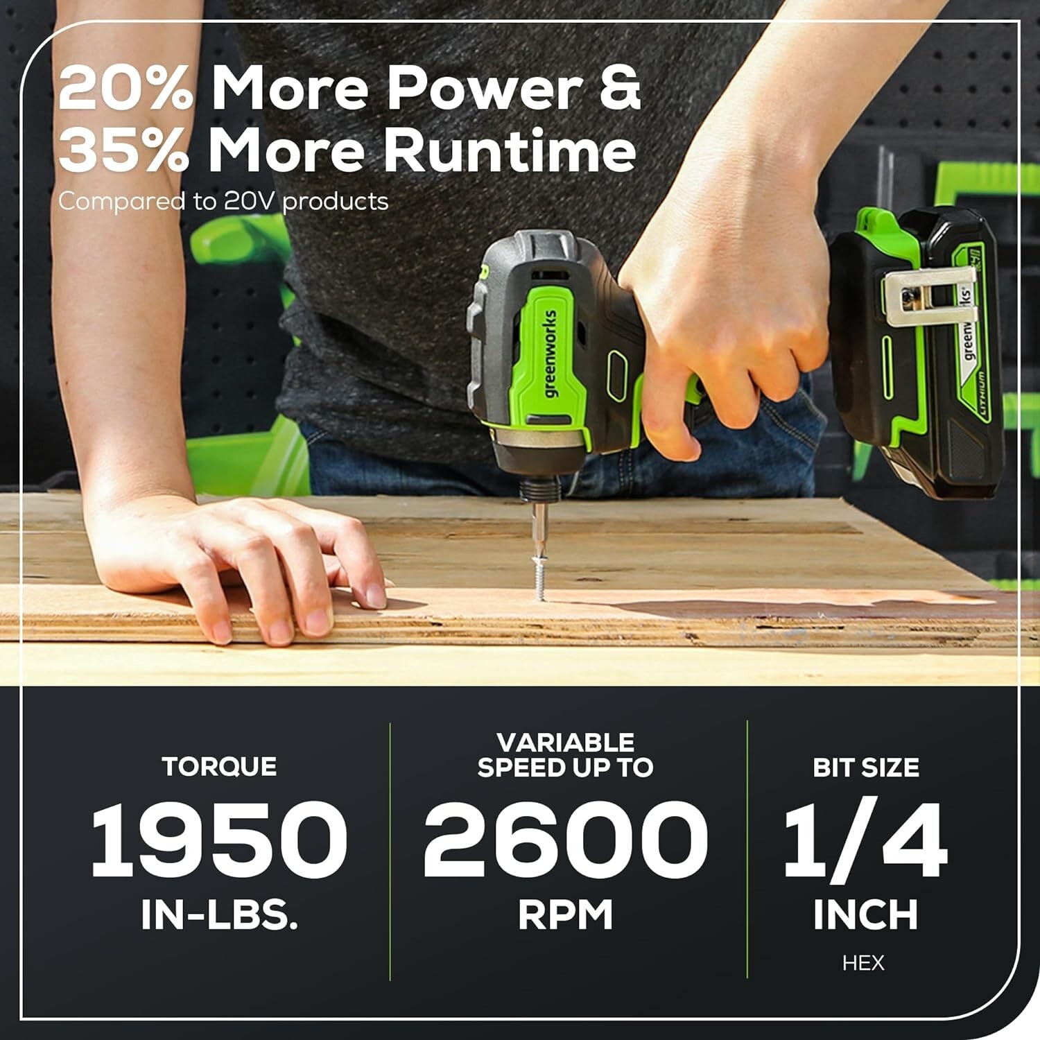 Greenworks 24V Brushless 1/4″ Cordless Impact Driver, (2) 2.0Ah Batteries, Comp