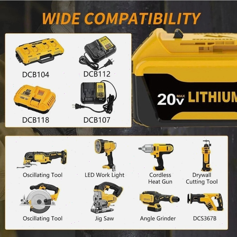 2Pack 10.0AH For DeWalt 20V 20 Volt Max XR Lithium Ion Battery DCB206-2 DCB205-2