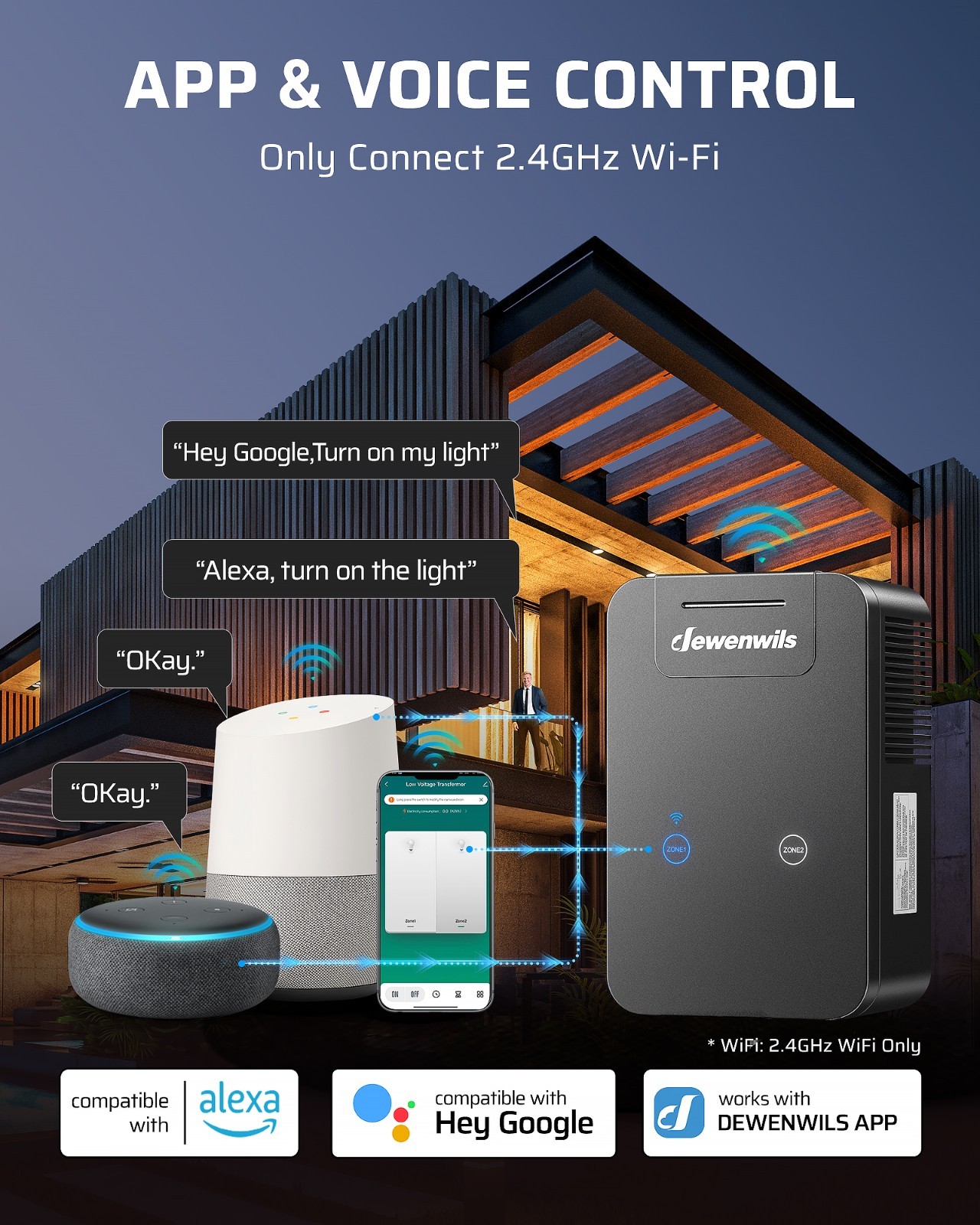 DEWENWILS 300W Low Voltage Landscape Transformer WiFi with 2 Zones, 120V AC