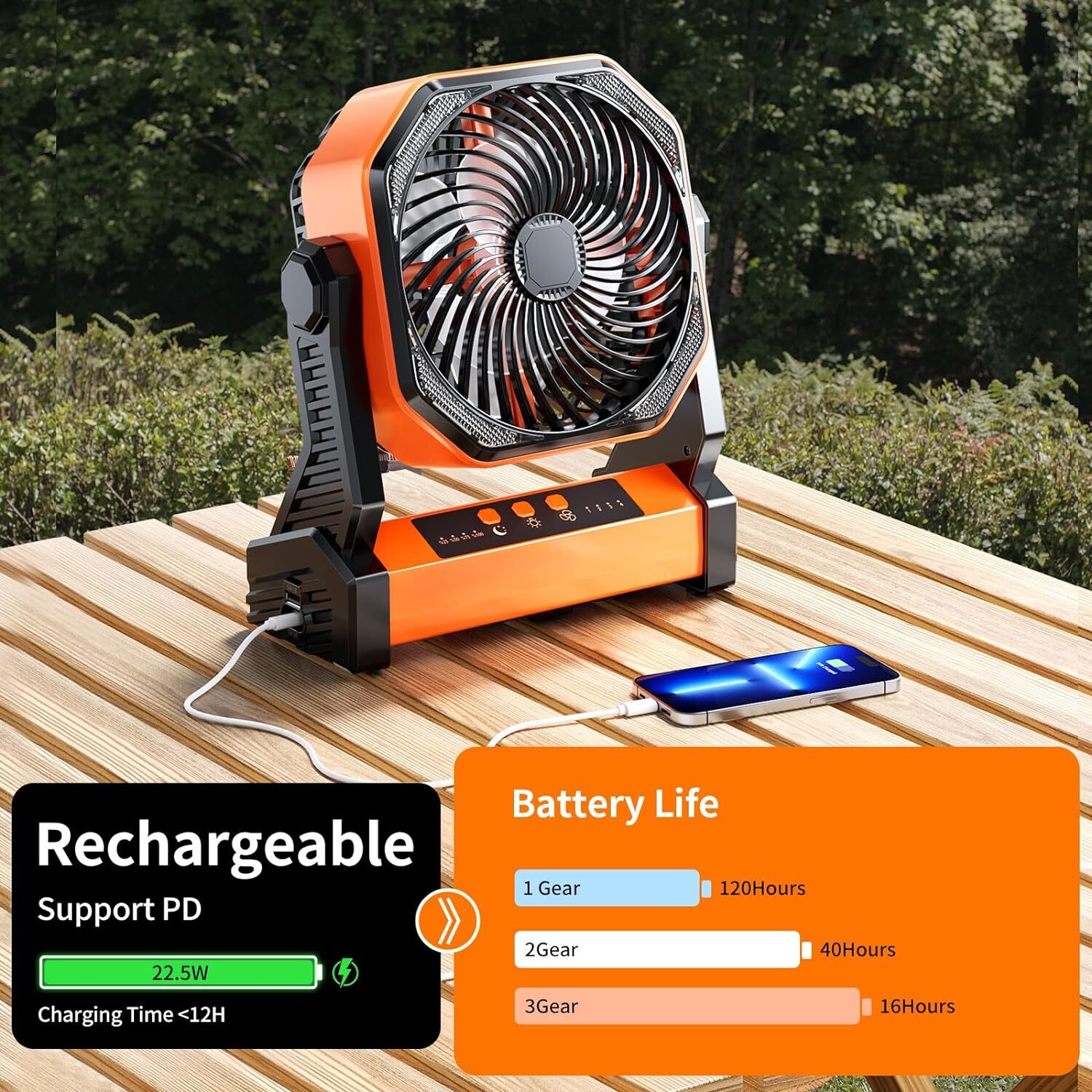 Up To 138 Hours Battery Powered Portable Outdoor Camping Fan w/ Remote Control