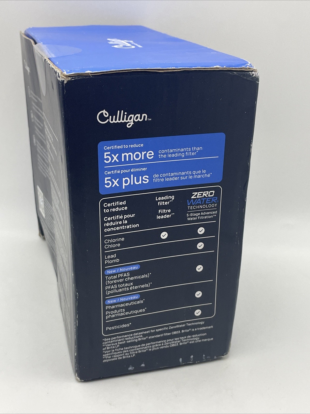 Culligan with ZeroWater Technology Water Filter Replacement 2-Pack 1-Month