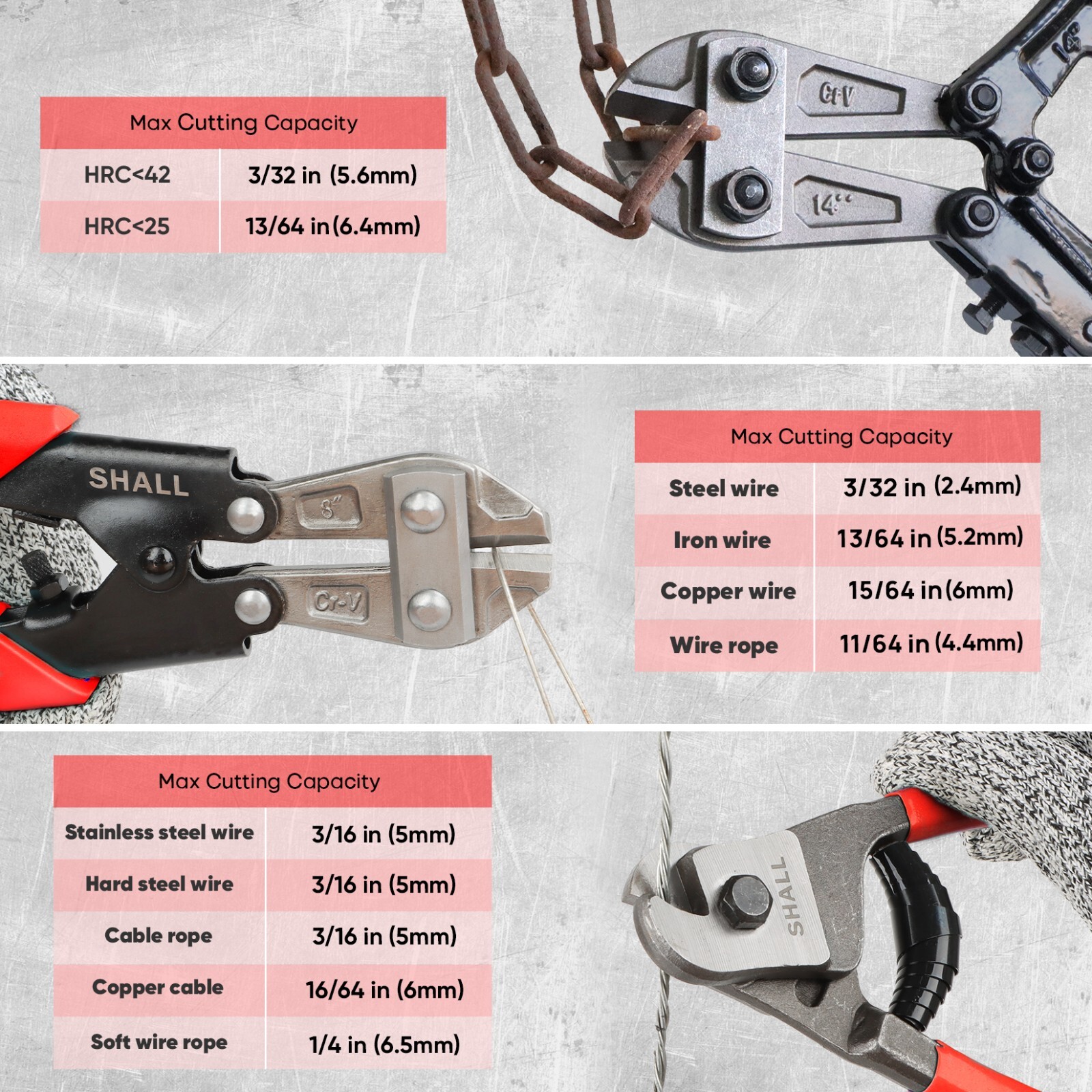 SHALL Bolt Cutters,14″ Heavy Duty Bolt Cutter,8″ Bolt Cutter & Wire Rope Cutter
