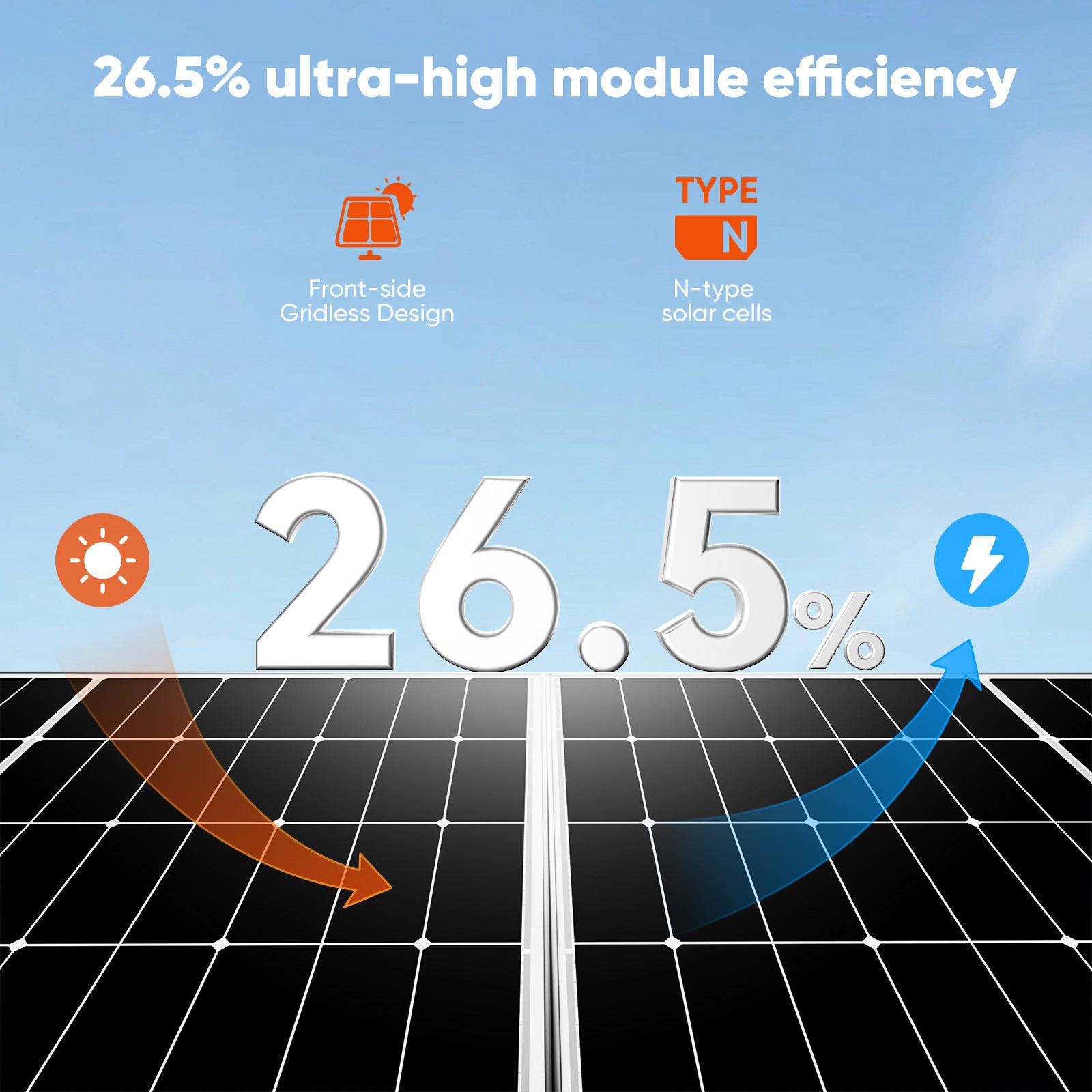 300W Watt Monocrystalline Solar Panel 12V Charging RV Camping Home Off-Grid Boat