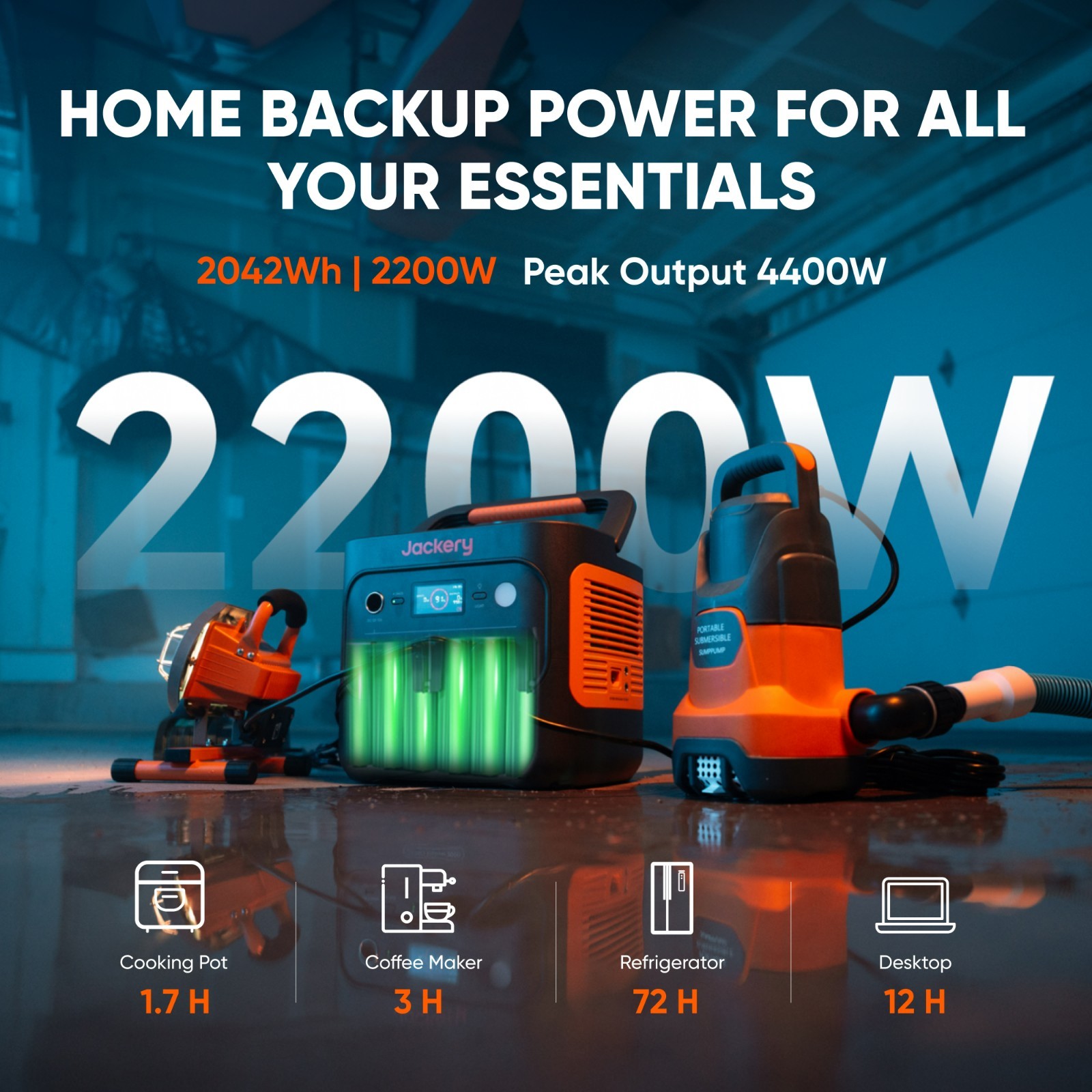 Jackery Explorer 2000 V2 Portable Power Station, 2040Wh with 5M Extension Cable