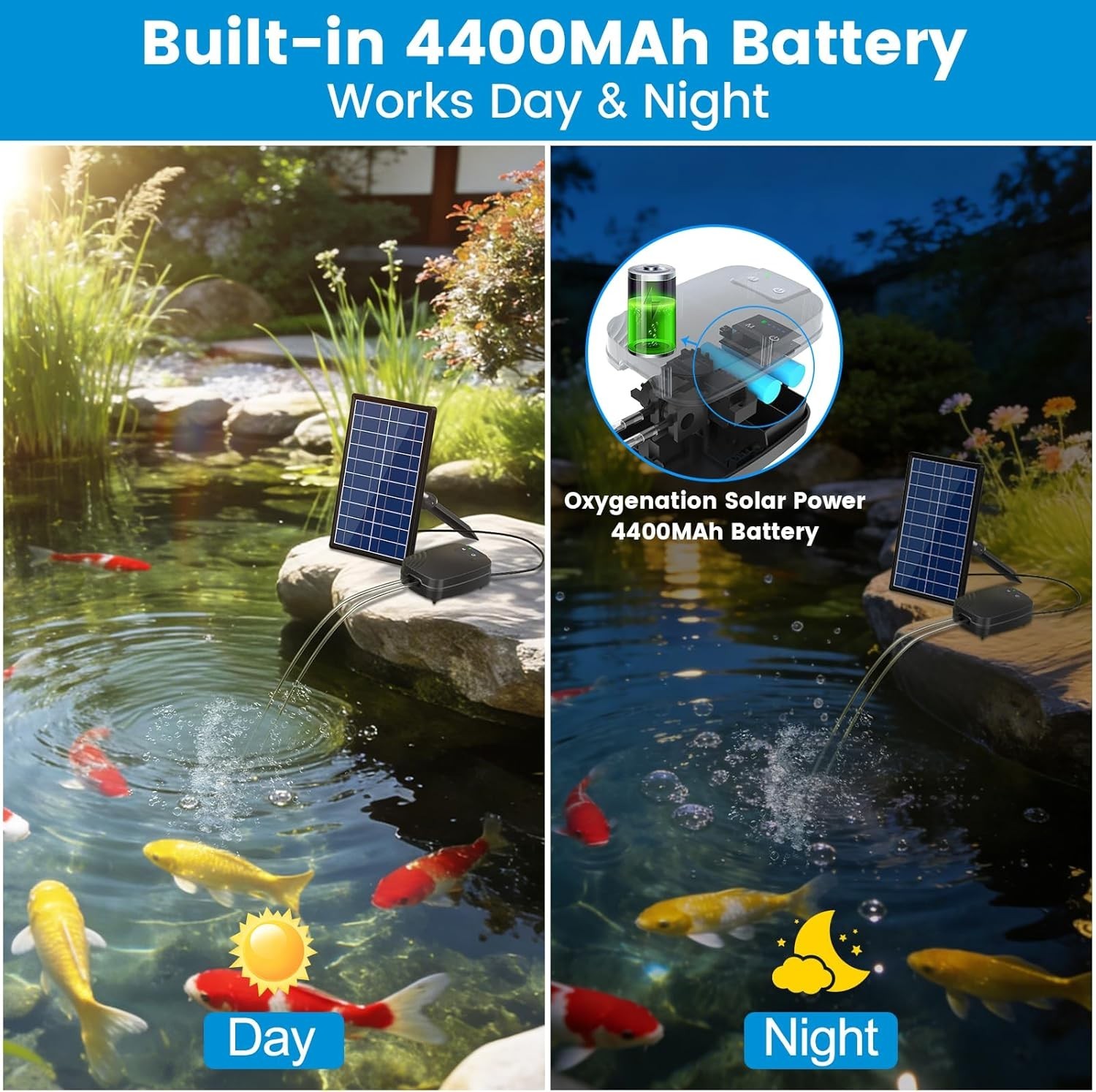 8W Solar Pond Aerator with 4400mAh Battery Backup, All-in-One Solar Air Pump, 24