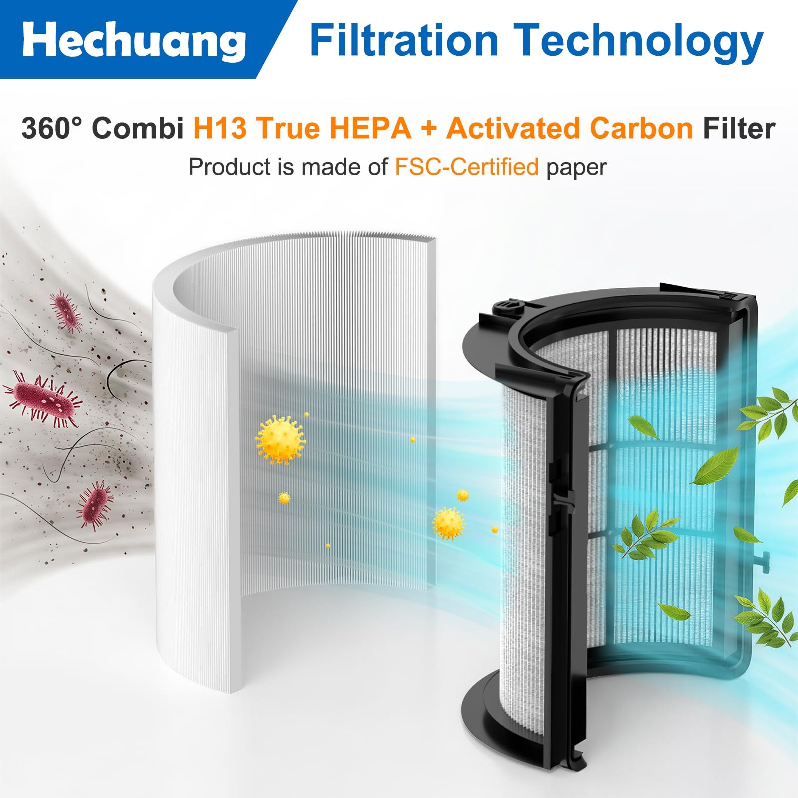 360 Combi Glass HEPA + Carbon Filter Replacement For Dyson TP10 HP10 HP09 TP09