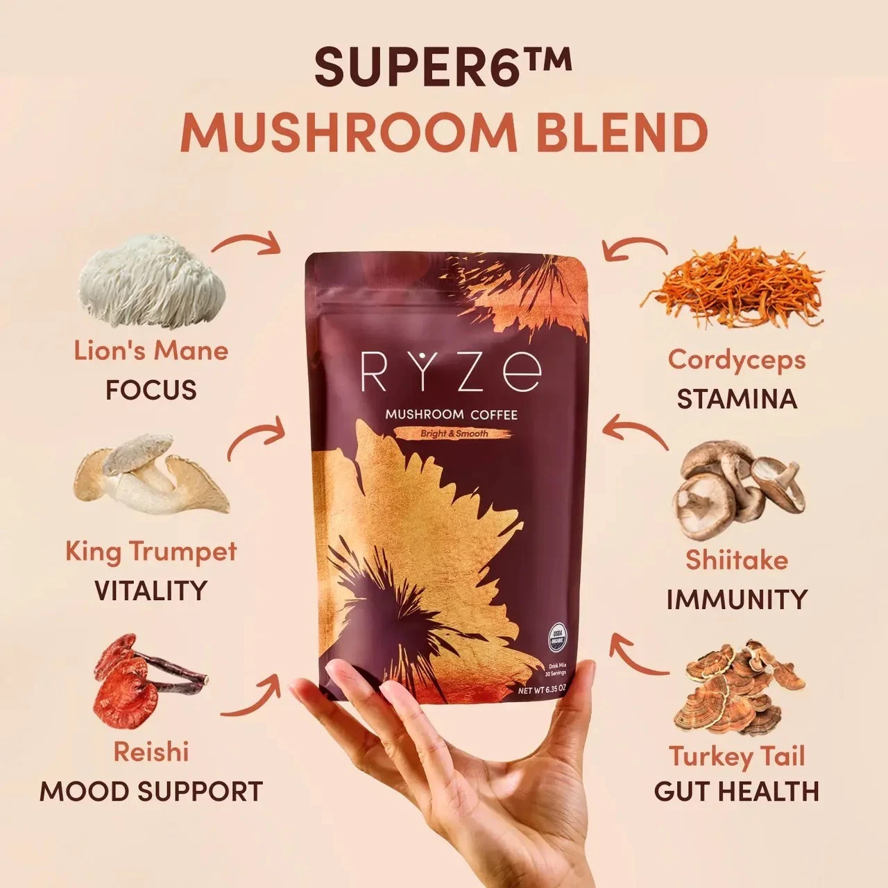 Direct from RYZE MUSHROOM Coffee Bright Smooth Gut Health Supplement 30 Servings