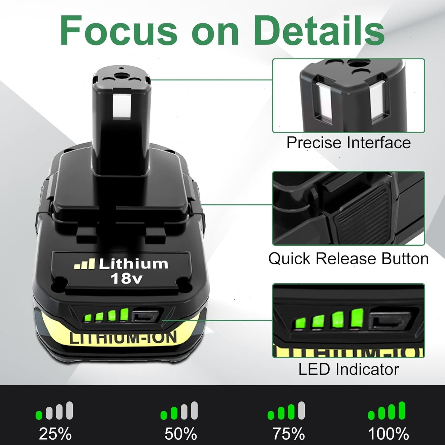 2PACK 2.0Ah For RYOBI 18V Battery /Charger One Plus High Capacity P109 Lithium