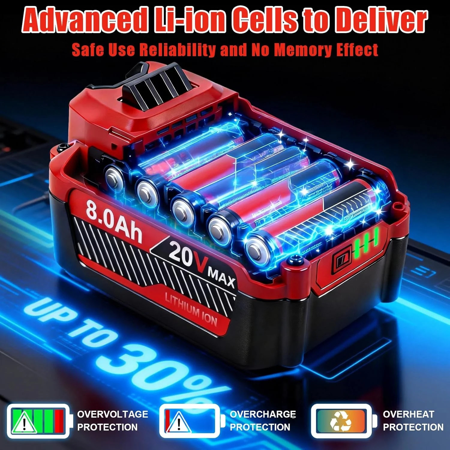 2 Pack CMCB206 8.0Ah For Craftsman V20 20V MAX Lithium Battery CMCB204 CMCB202