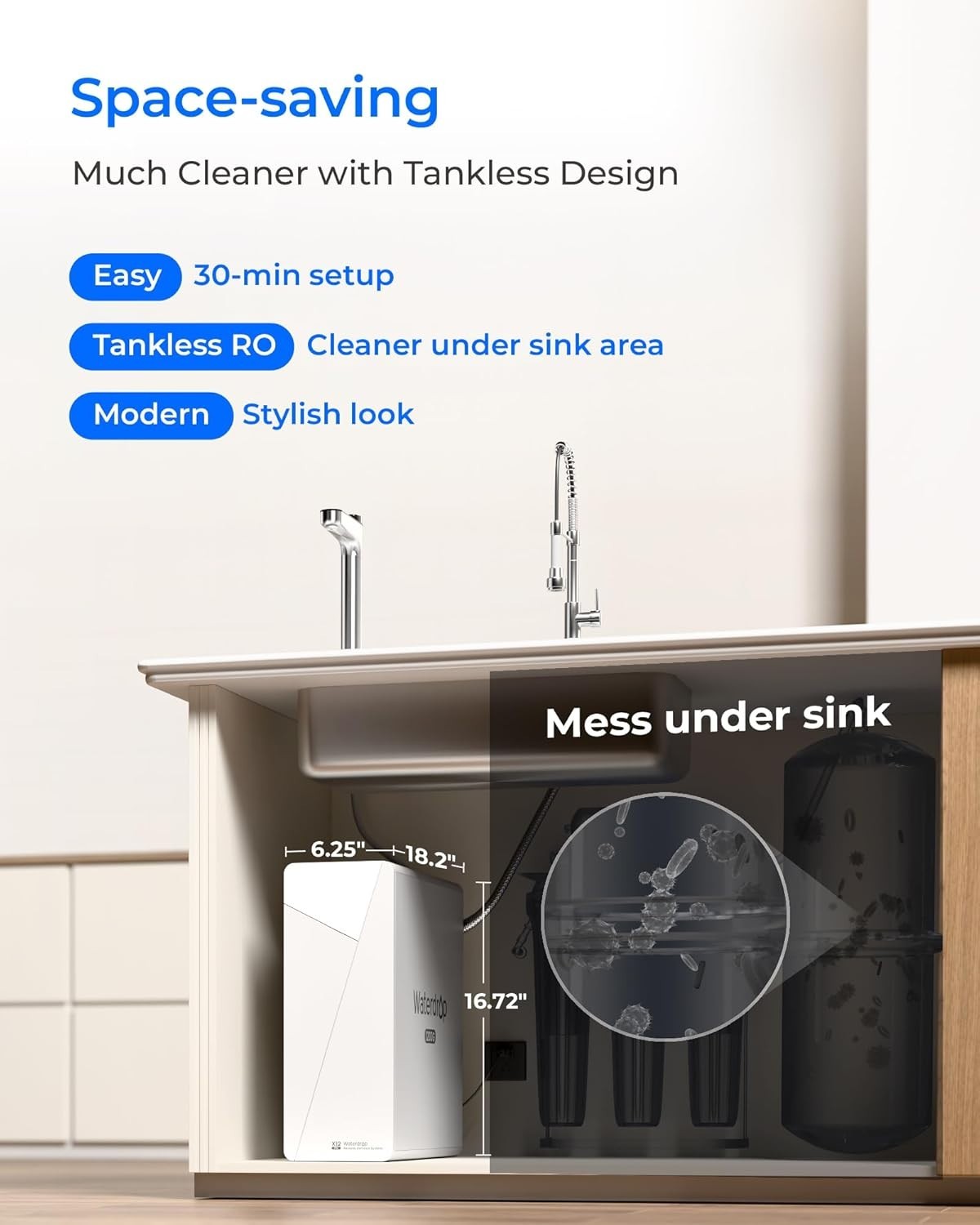 [ Dual Flow ] Waterdrop X12-PRO 1200 GPD Reverse Osmosis Water Filter, Alkaline