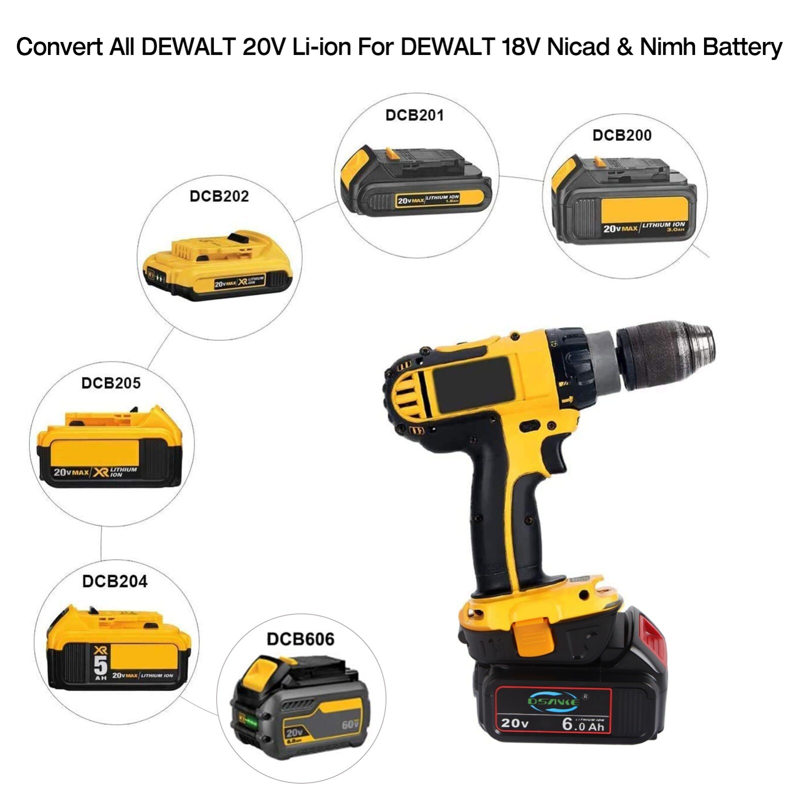 2Pack 18V To 20V MAX DCA1820 Battery Adapter For Dewalt Li-ion Tools Converter