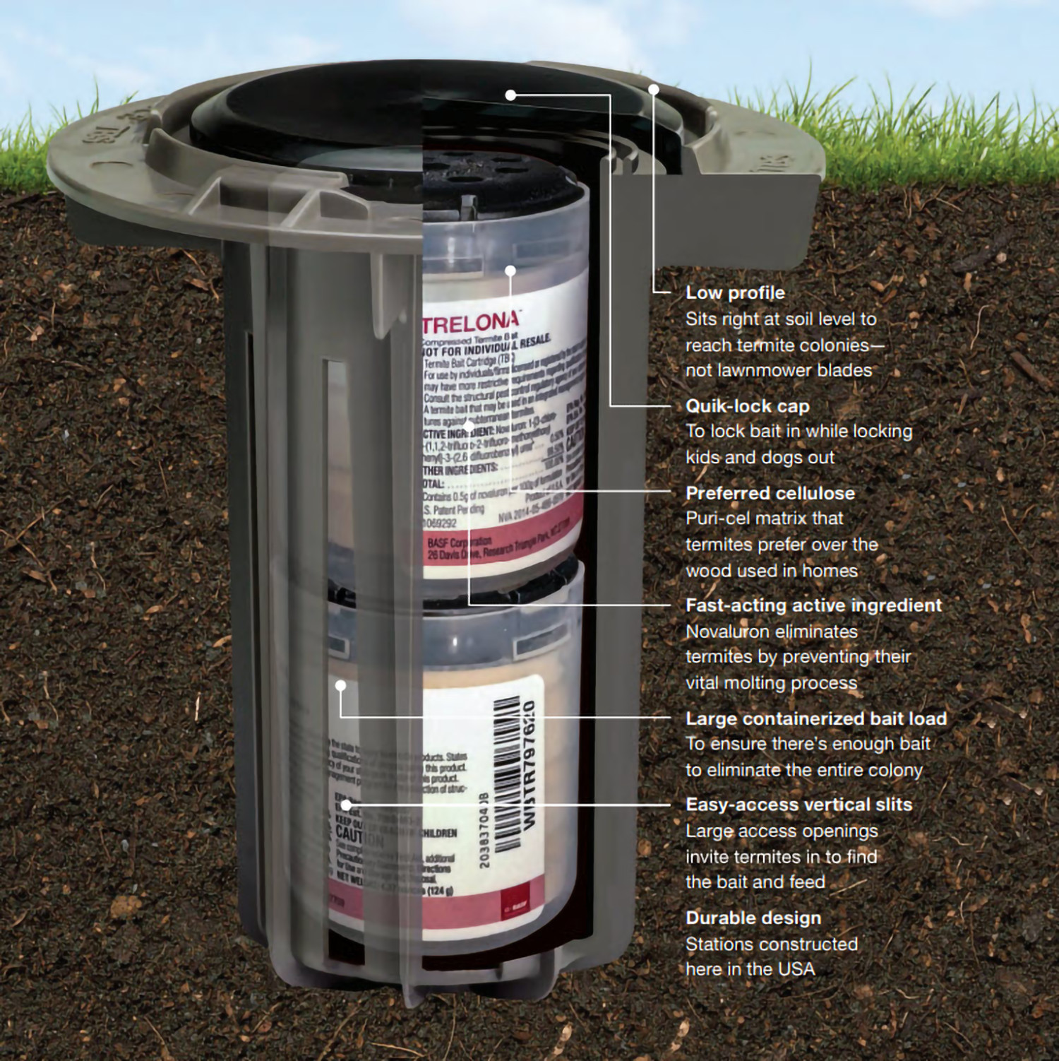 1 Trelona ATBS Annual Bait Station w/ 2 Trelona Ter mite Bait Cartridges Inside