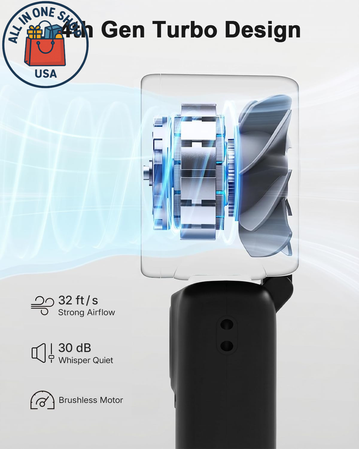Rechargeable Portable Handheld Fan with LED Display and Stepless Speed Control