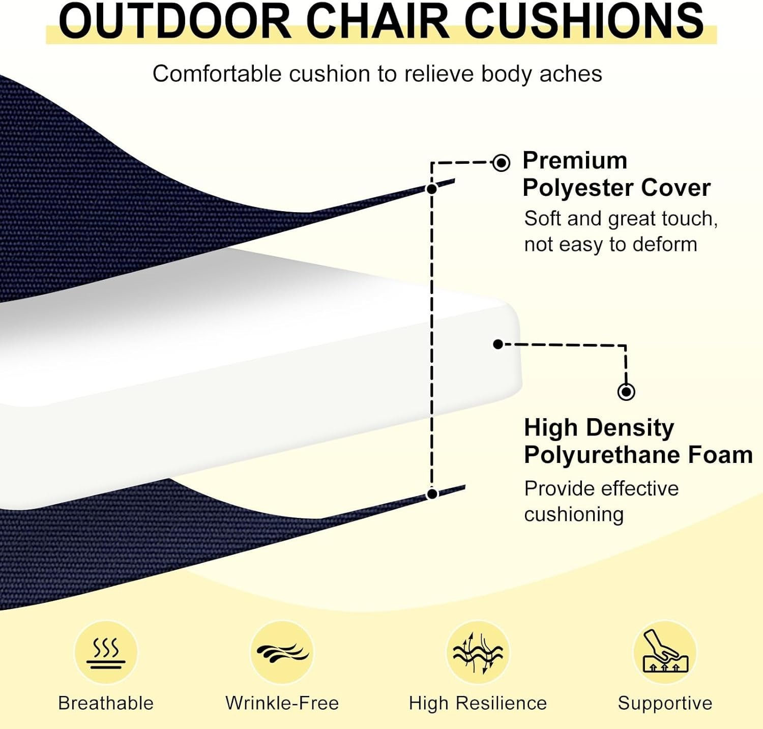 Classic Navy Set of 6 Outdoor Chair Cushions – Durable & Easy to Clean 17″x16″