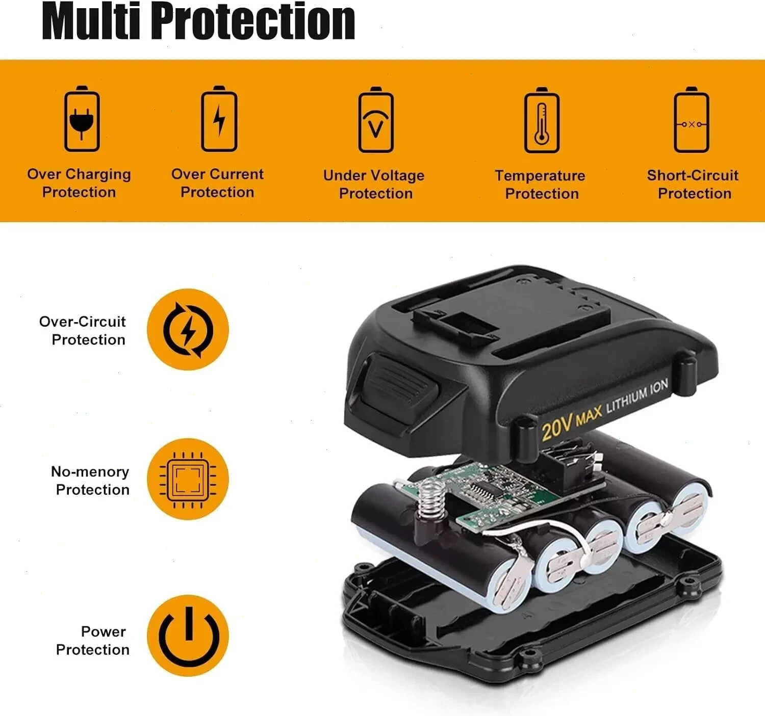 2PACK 8.0Ah For WORX 20V 8AH MAX Extend Lithium-Ion Battery WA3525 WA3575 WA3520