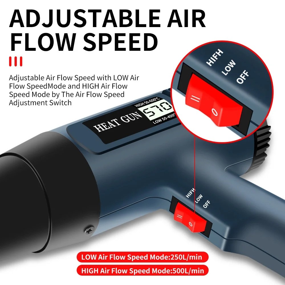 2500W Heat Gun Electric Hot Air Gun w/ Dual-Temperature LCD Show 4 Nozzles Tool
