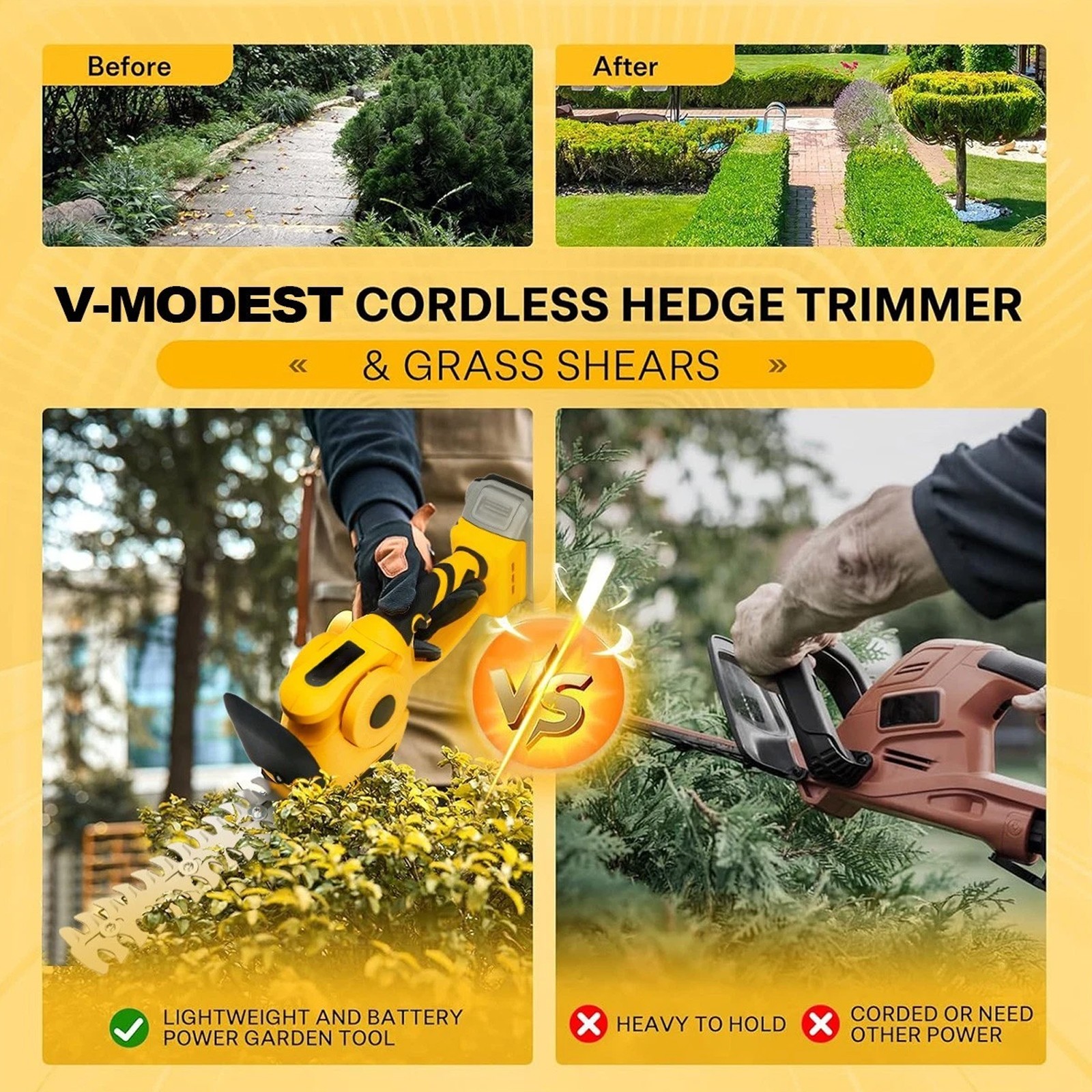 Electric Cordless Grass Shear 20V Shrubbery Trimmer 2 in 1 Hedge Shears Cutters