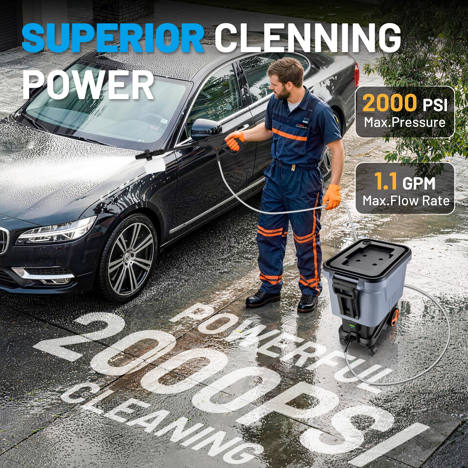 Battery Operated Pressure Washer 21V 2000 PSI with Fast Dual Charging