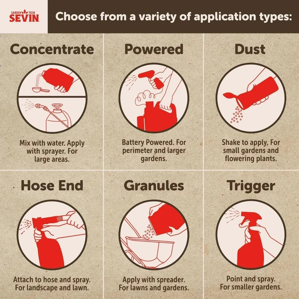 Insect Killer Sevin Garden Ready to Use Dust, 1 Pound Can