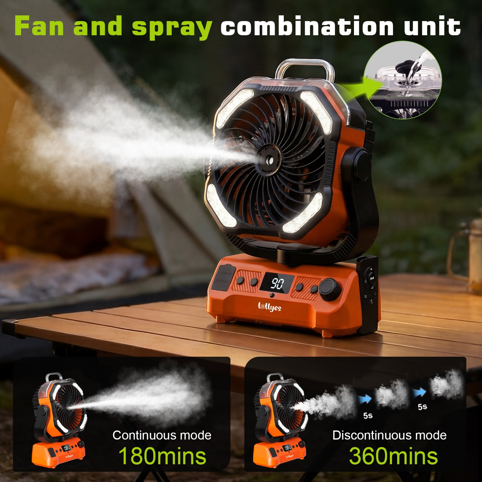 Camping Misting Fan with Dual Motor,20000mAh Battery Powered, Rechargeable,NEW,o