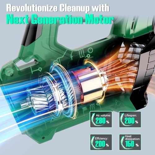 Cordless Leaf Blower with Battery and Charger, 750CFM Black and Light Green