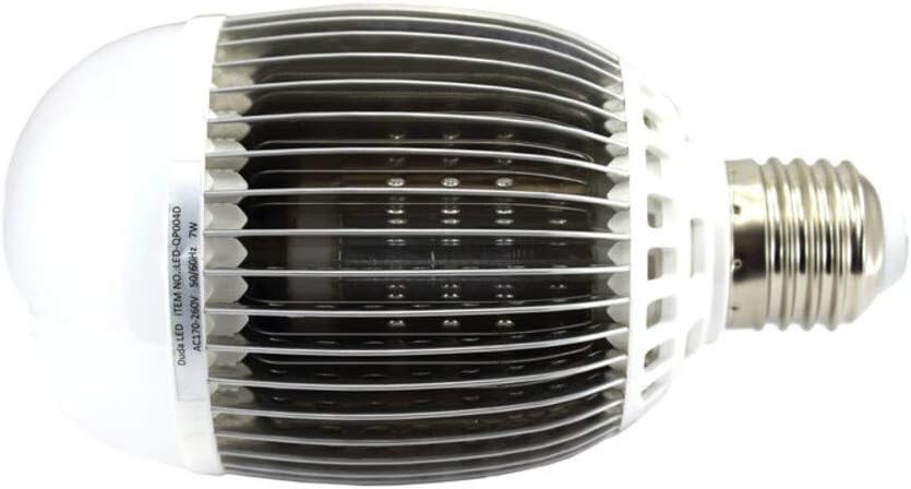 Duda LED Candle Lights with Premium Aluminum Heat Dissipater
