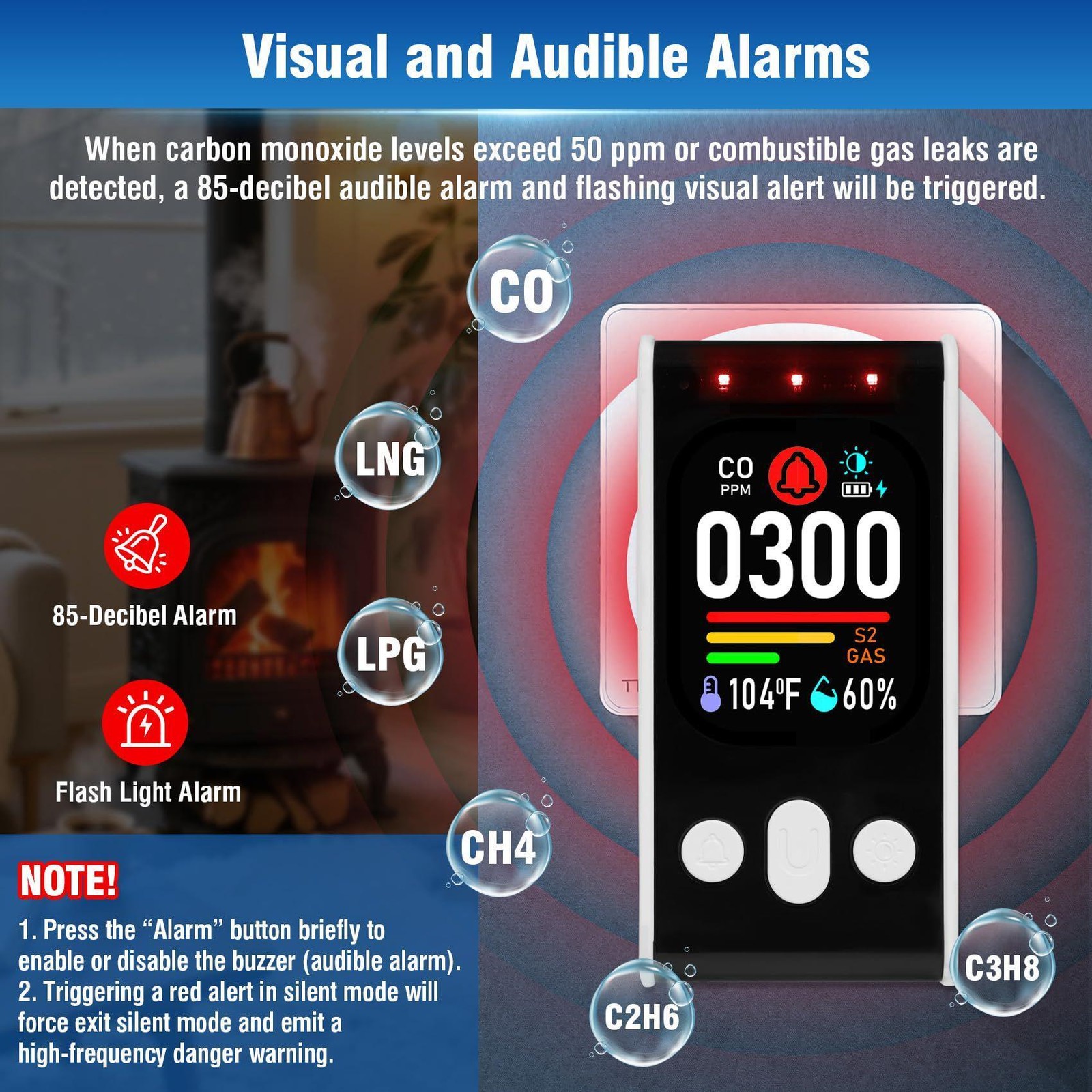 4in1/5IN1 Carbon Monoxide Detectors Plug-in Natural Gas Detector&Carbon Monoxide