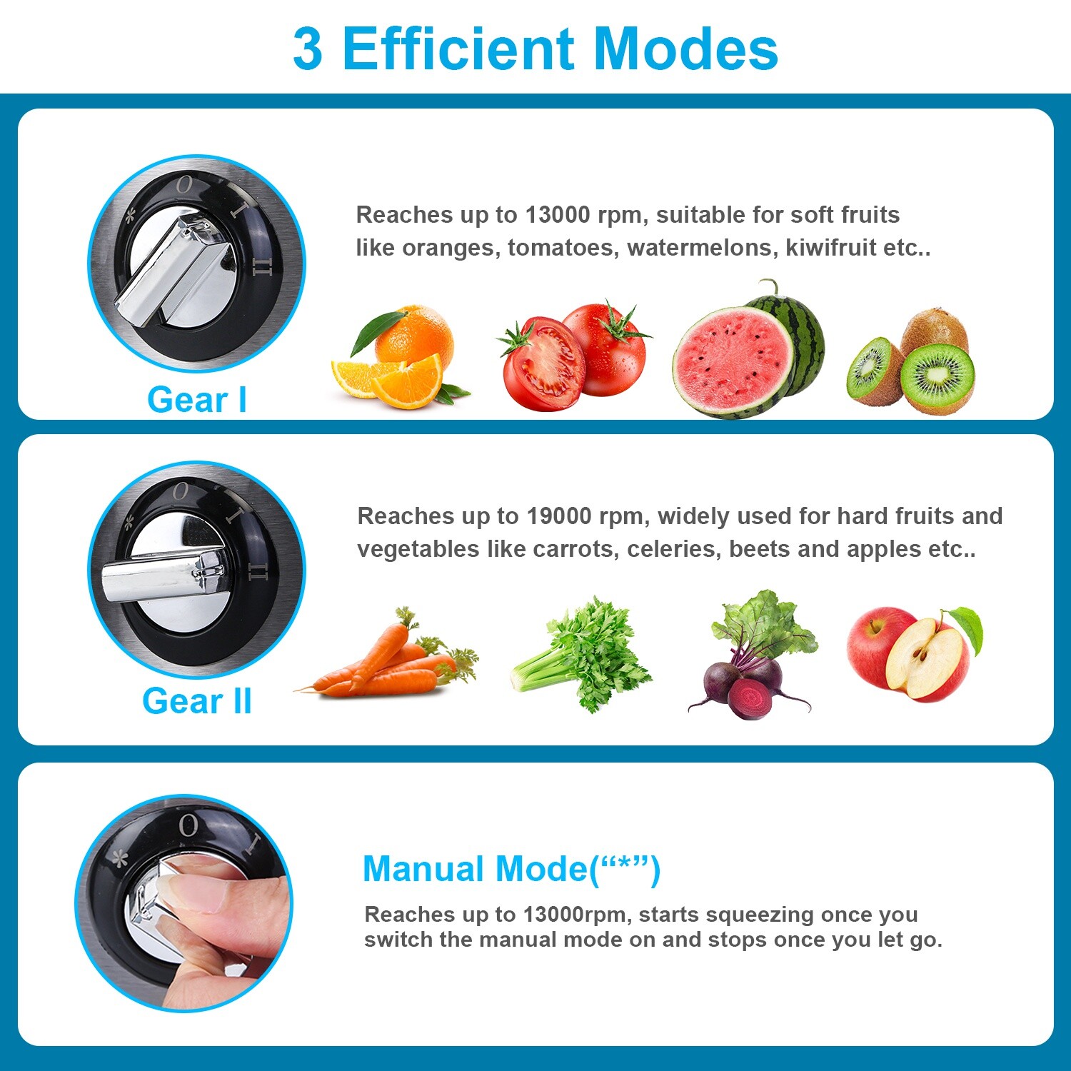 1000W Centrifugal Juicer Machine Juice Extractor for Fruit Vegetable Wide Mouth