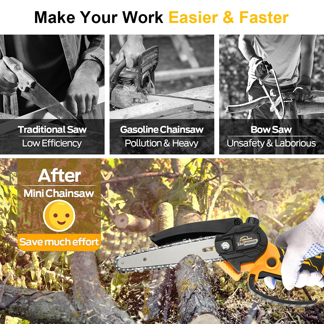 24V Cordless Reciprocating Saw Brushed with 8 Saw Blade & 2 Battery & Charger