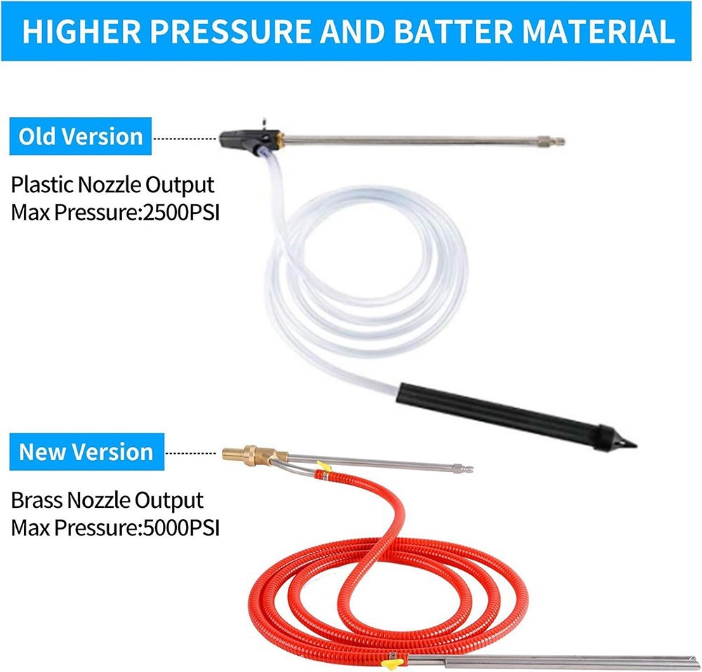 Pressure Washer Sandblasting Kit 5000 PSI Wet Abrasive Sandblaster Attachment…