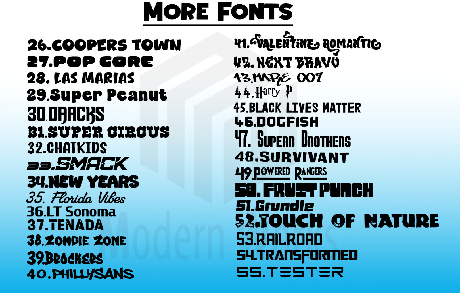 Custom Text Vinyl Lettering Sticker Decal Personalized -ANY TEXT – ANY NAME