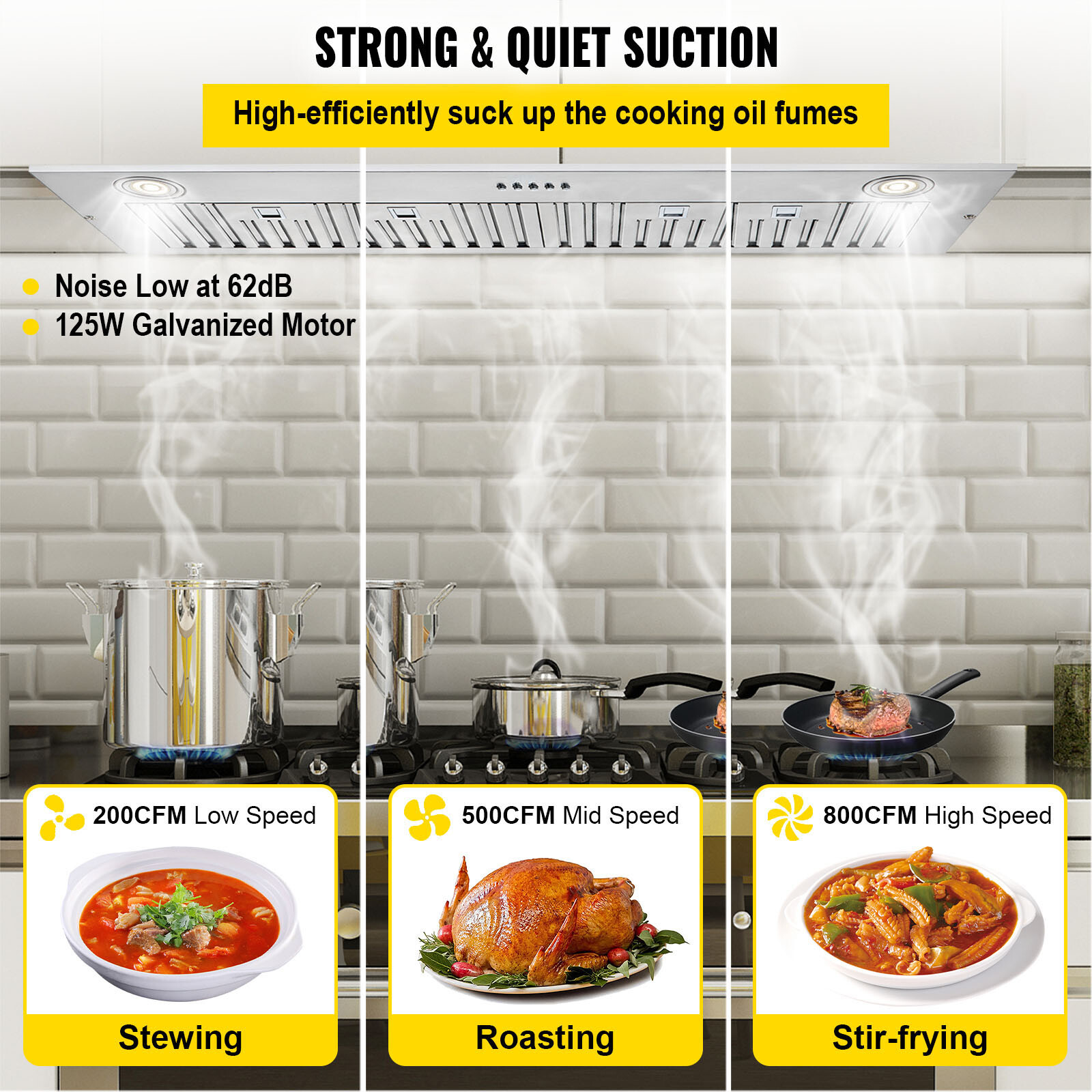 VEVOR 30″ Built-In/Insert Range Hood 800CFM 3-Speed Exhaust Fan Kitchen Stove