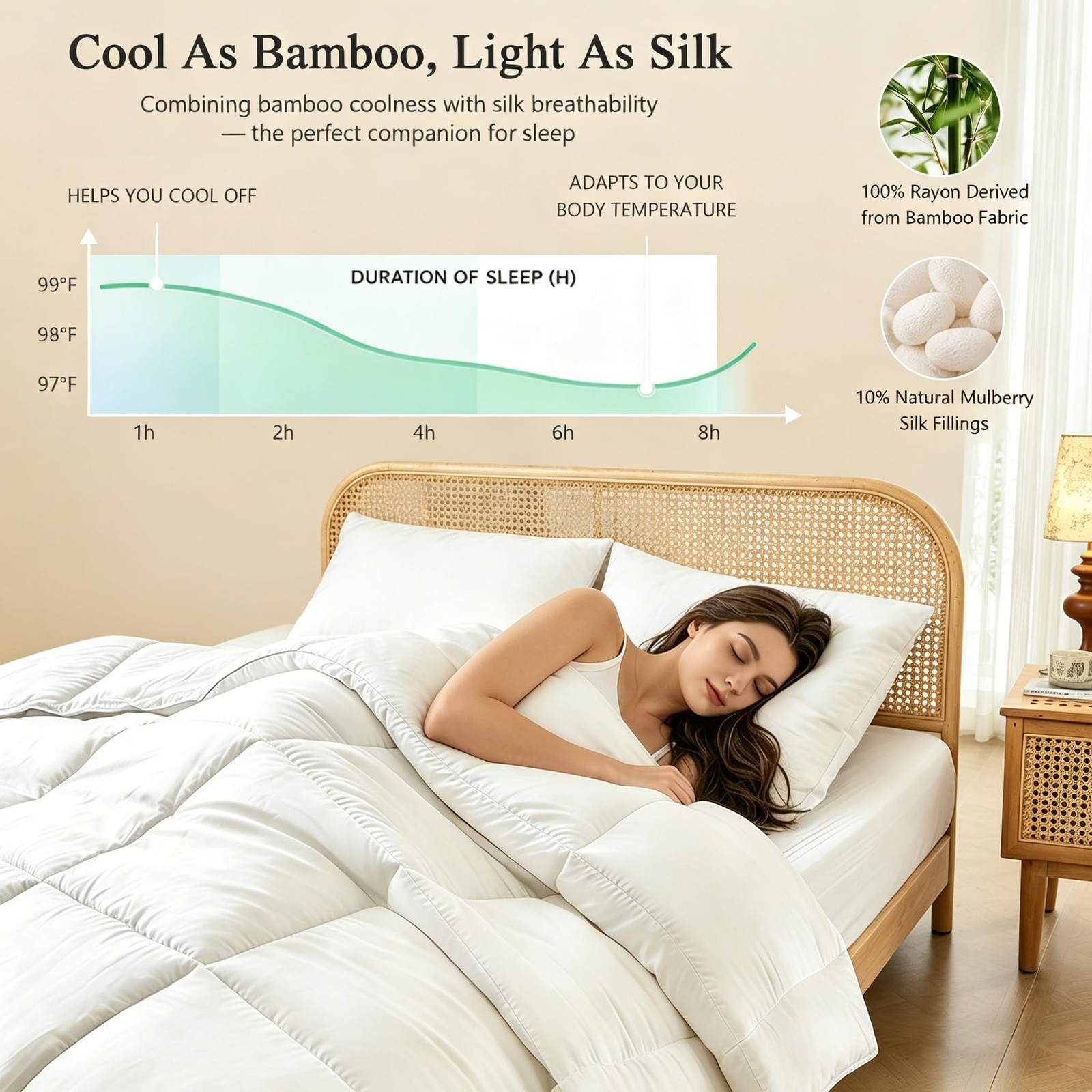 BPC King Size Comforter 100% Rayon Bamboo Silk Blend White 106×90″
