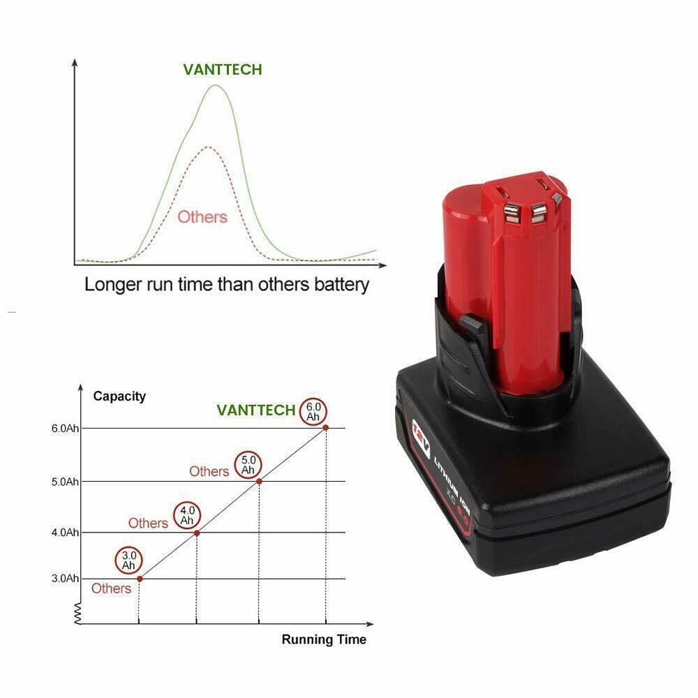 For Milwaukee 48-11-2460 For M12 LITHIUM 8.0Ah Extended Capacity Battery