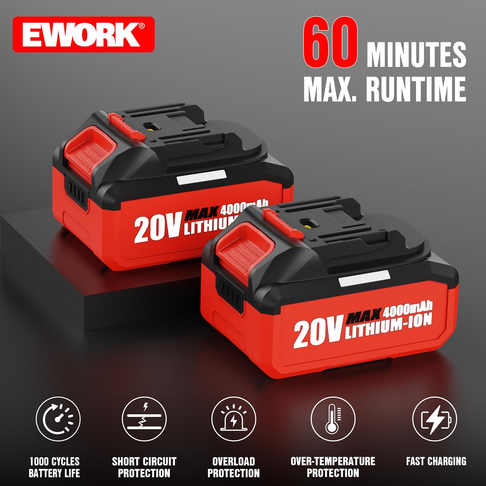 EWORK 20V Cordless Leaf Blower, Heavy Duty 700CFM 200MPH Electric Leaf Blower—