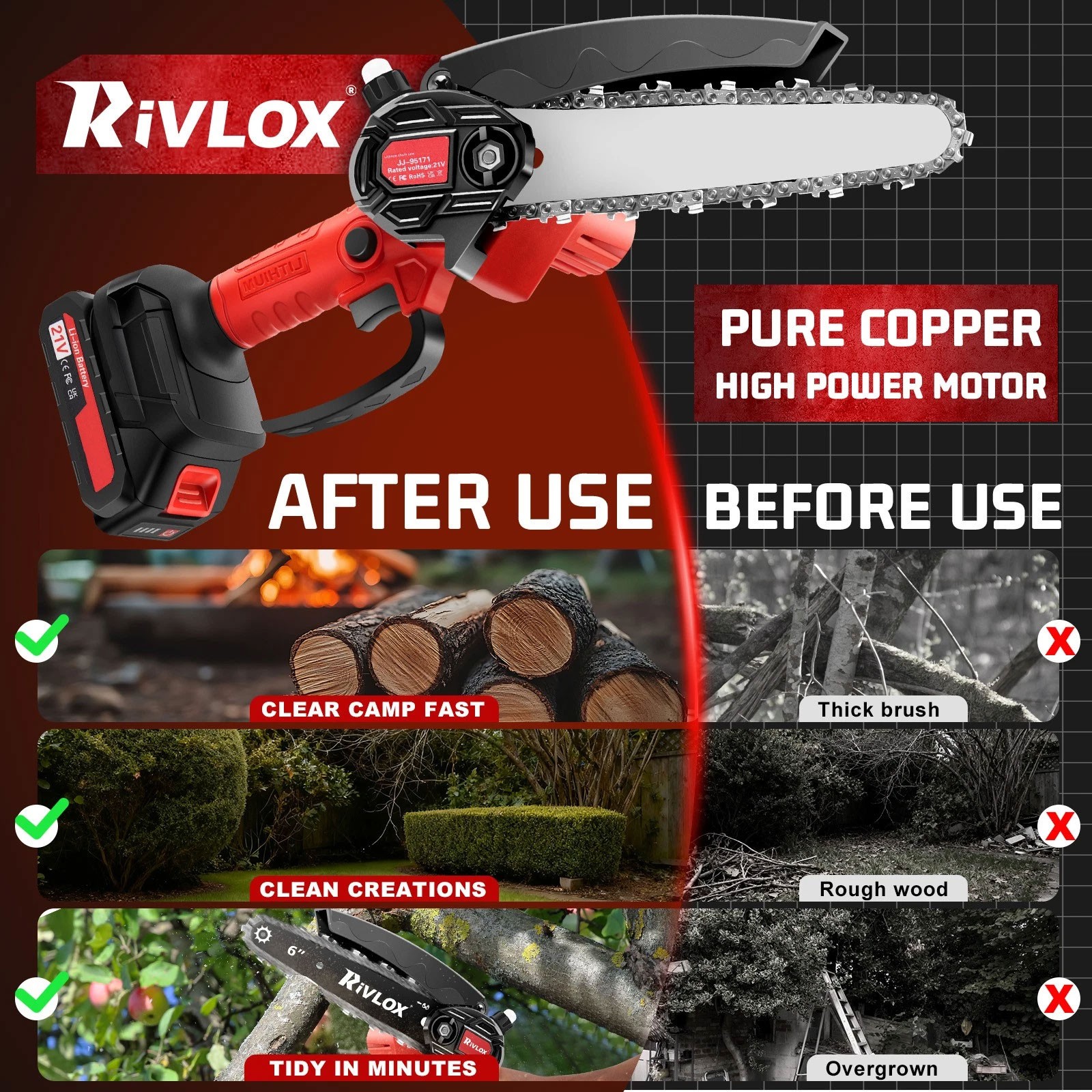 4″+6″ Portable Cordless Chainsaw Electric Lightweight Handheld Chain Saw Battery