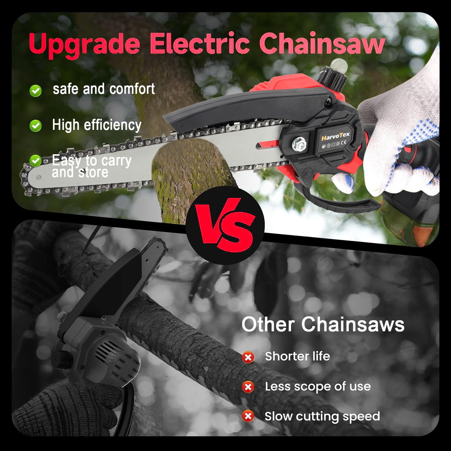 Cordless Pole Saw 8″ Mini Chainsaw w/2 Chains Handheld For Milwaukee 18V