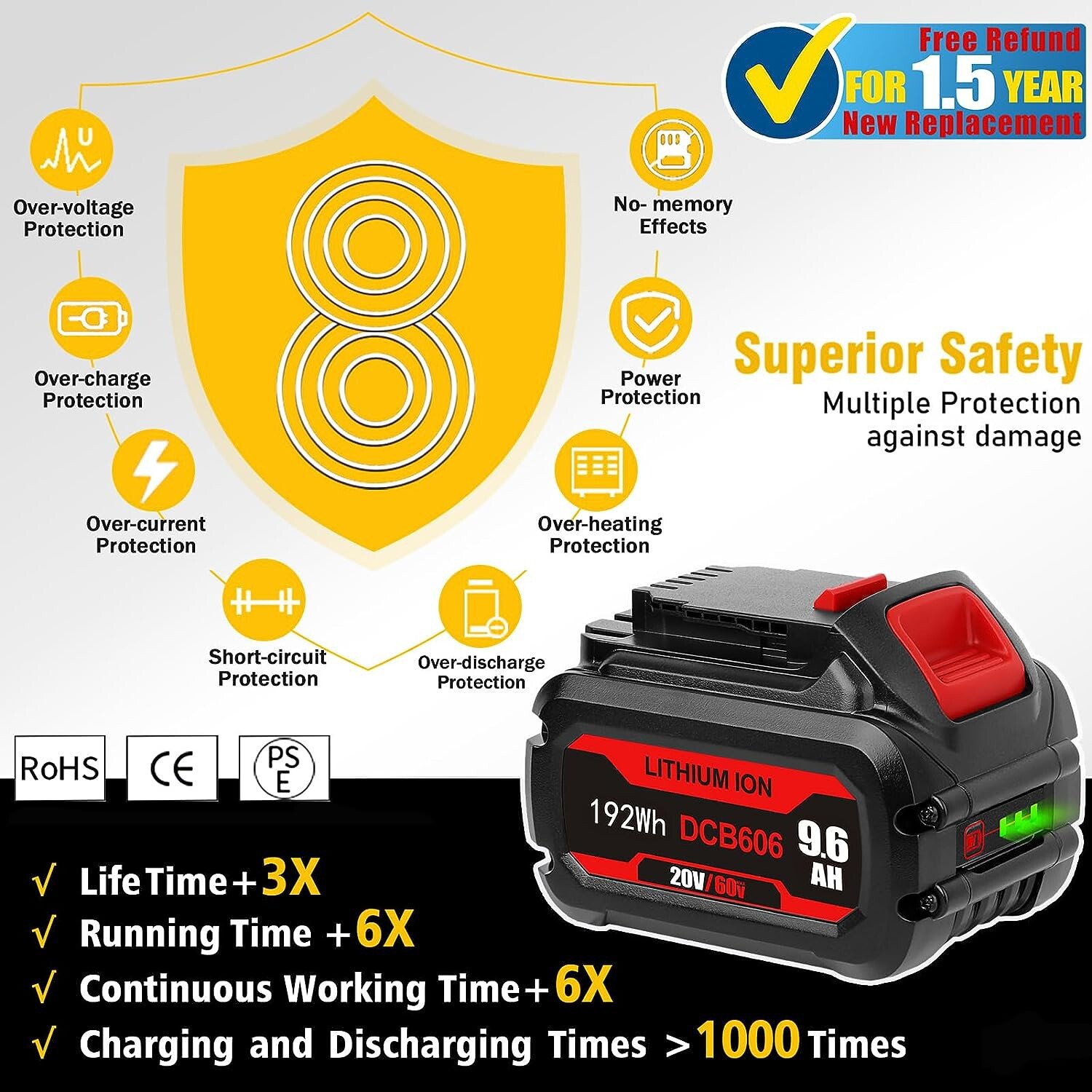 9.6Ah For DEWALT FLEXVOLT 20V/60V MAX Lithium-ion Battery DCB609 DCB606 DCB612