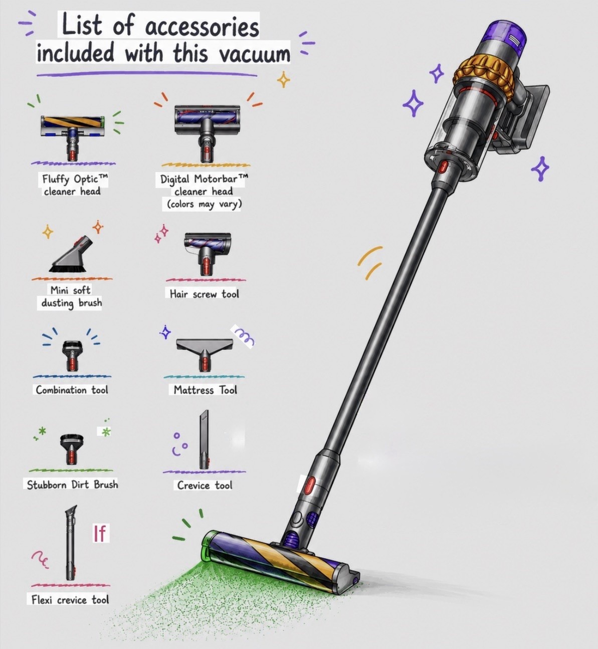 🔥 NEW Dyson V15 Detect Total Clean Extra Cordless Stick Vacuum Cleaner