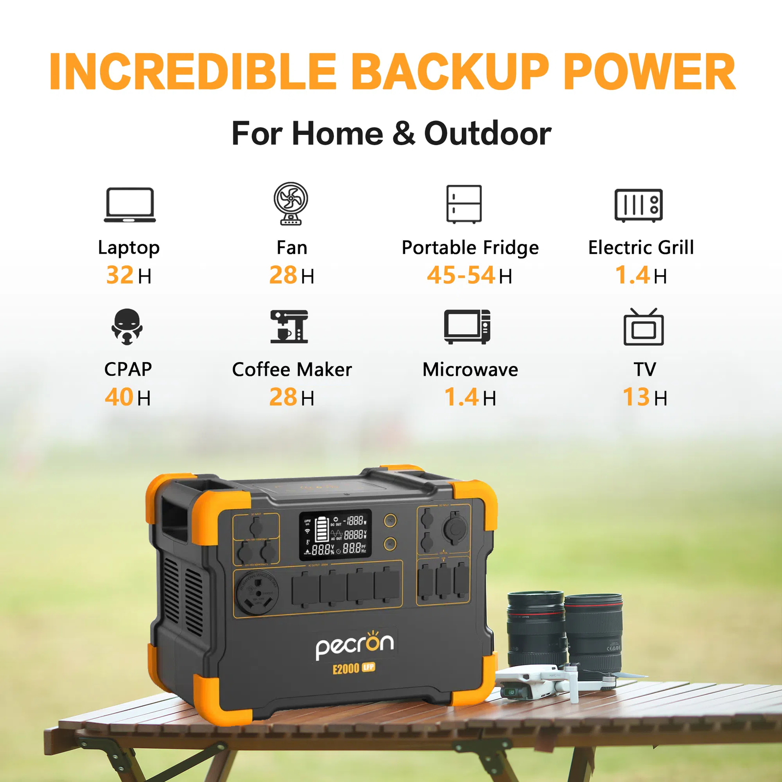 pecron E2000LFP Portable Power Station 1920Wh 5X2000W AC Outlets LiFePO4 Battery