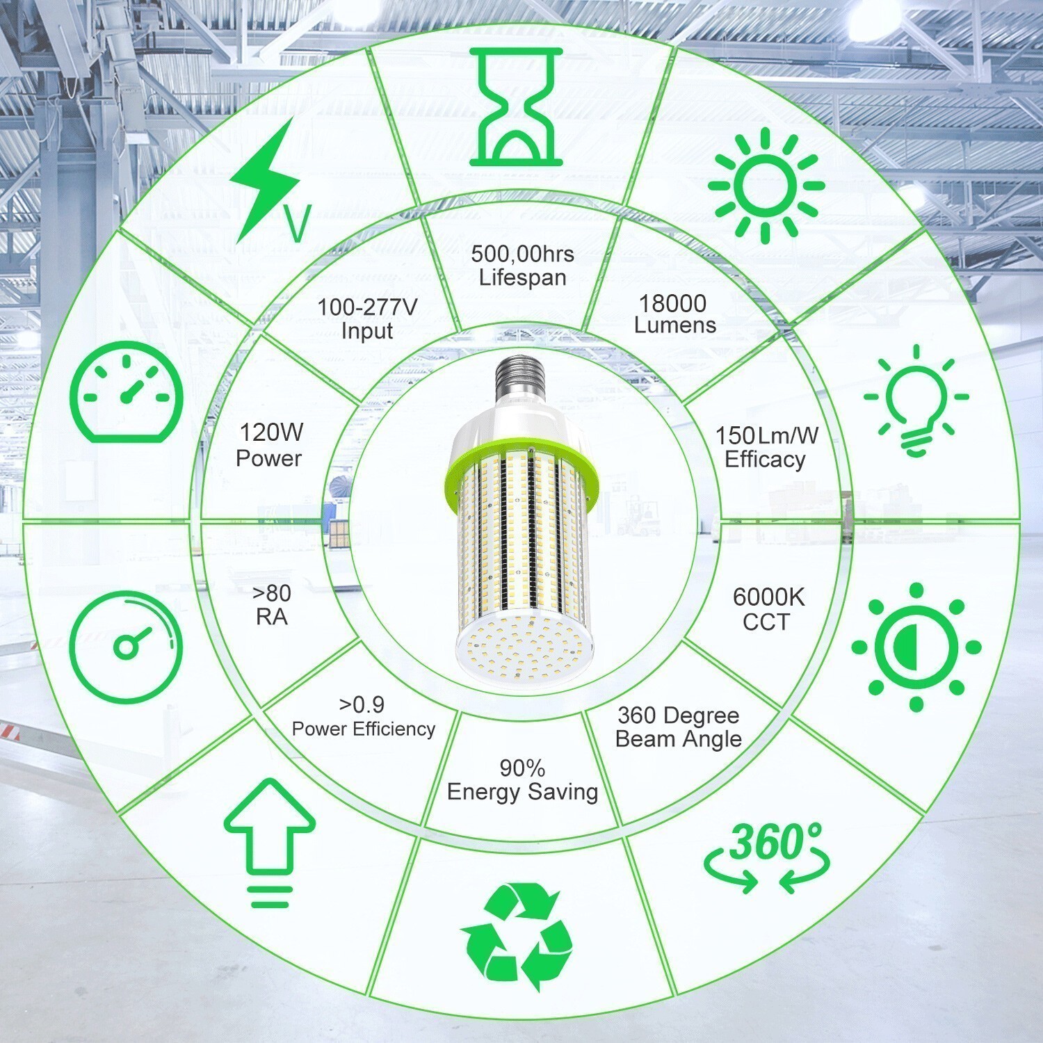 120W LED Corn Light Bulbs E39 Large Base Commercial Industrial HIgh Bay Lighting