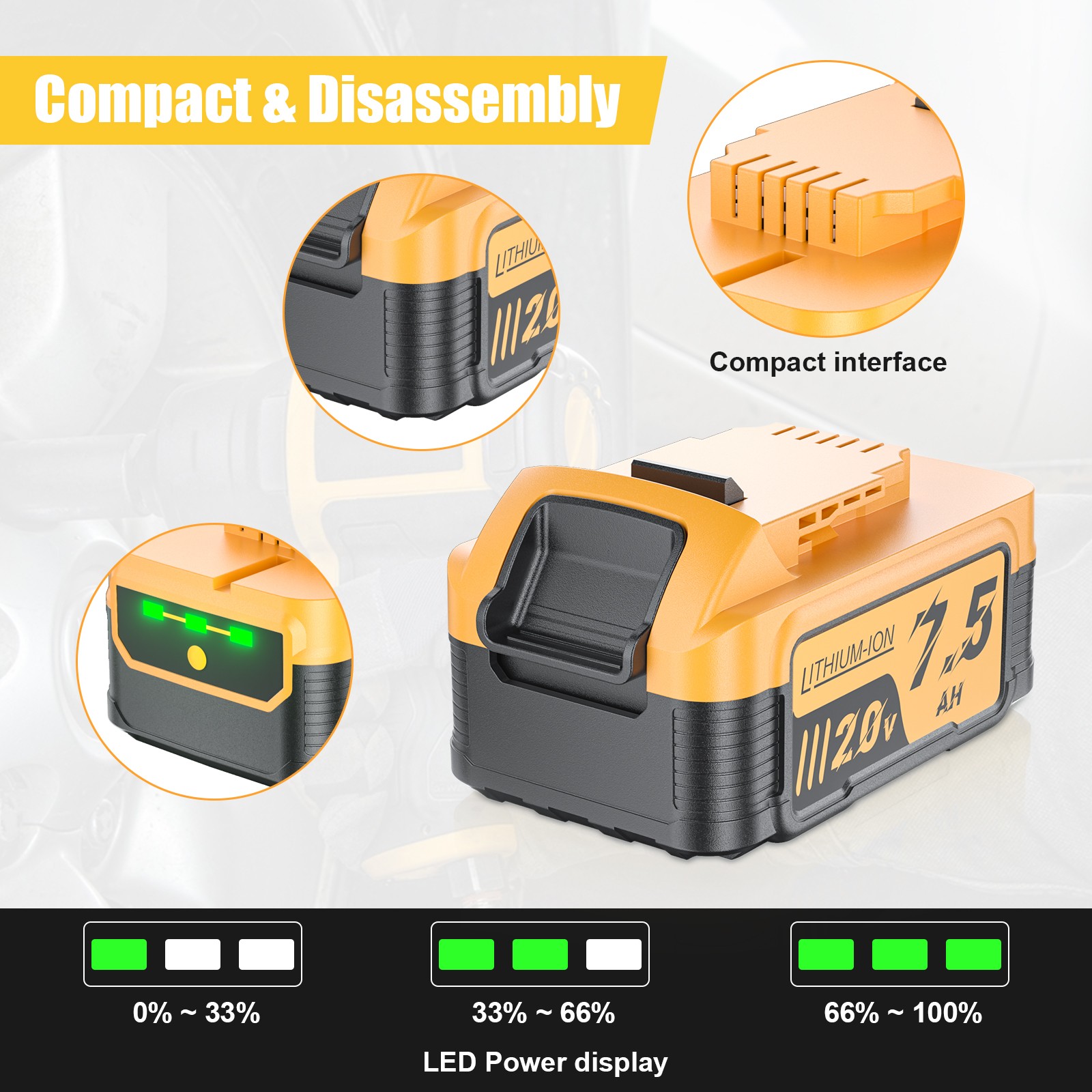 14X for DeWalt DCBP520 20V Max 7500mAh Li-ion Compact Battery/Charger DCBP520-2